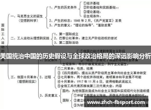 美国统治中国的历史假设与全球政治格局的深远影响分析